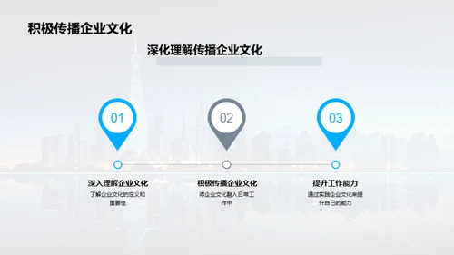 塑造力量：企业文化解析