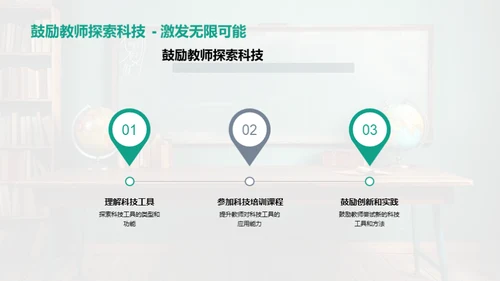 探索科技在教学中的价值