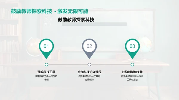探索科技在教学中的价值