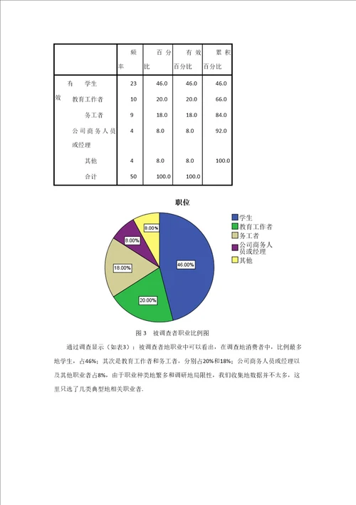 荆州市图书市场调研报告