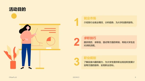 黄色插画大学生就业述职指导PPT模板