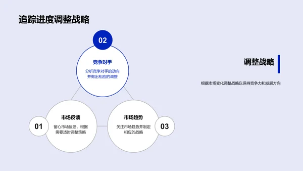 科技团队年度报告PPT模板