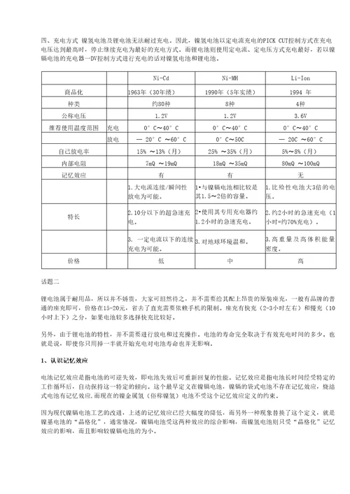 各电池特性小结