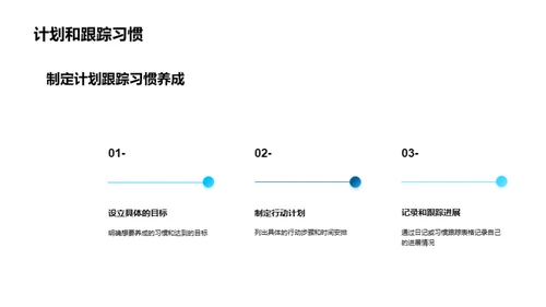 塑造未来的行为良习