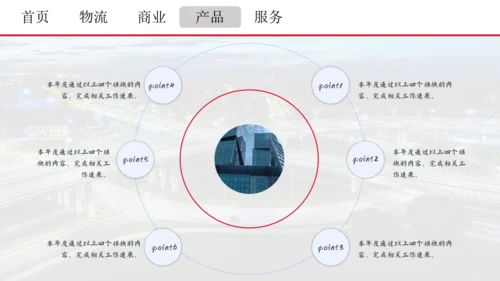交通车流物流运输通用PPT模板