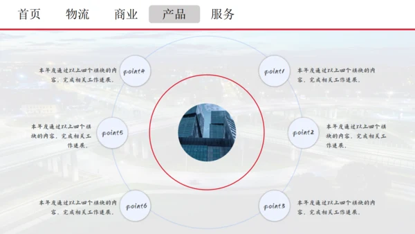 交通车流物流运输通用PPT模板