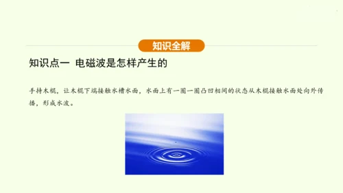 人教版 初中物理 九年级全册 第二十一章 信息的传递 21.2 电磁波的海洋课件（30页ppt）