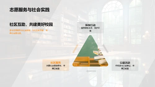 全面掌握大学生活