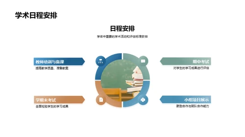 新学期，新篇章