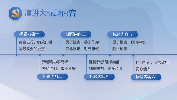 党建党支部工作总结汇报计划PPT党课