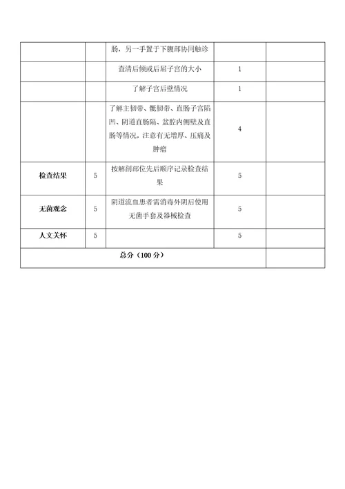 妇产科技能操作考核试题评分表妇科检查