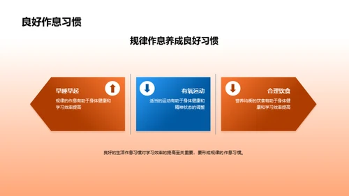 初二科学学习攻略