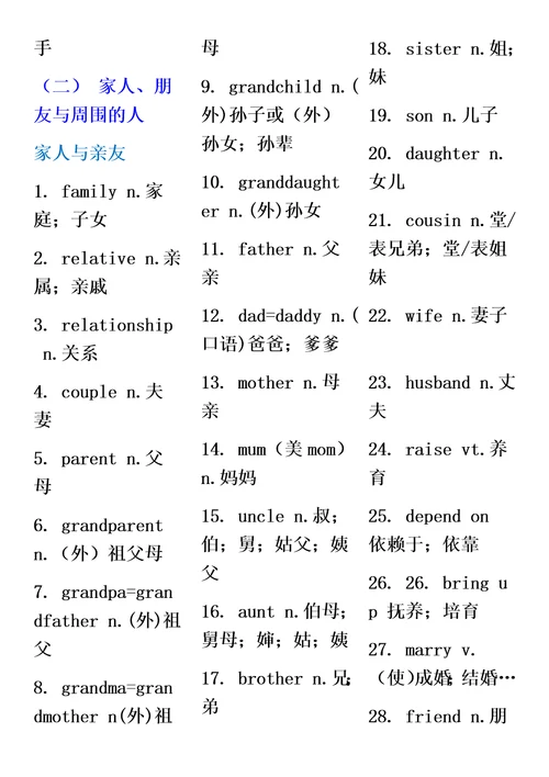 初中英语单词及短语分类速记表中考1600词