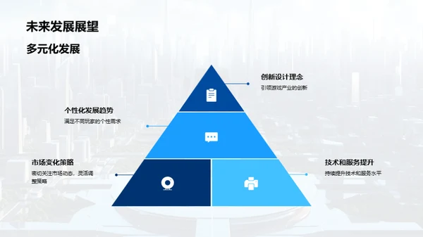 创新引领 游戏未来