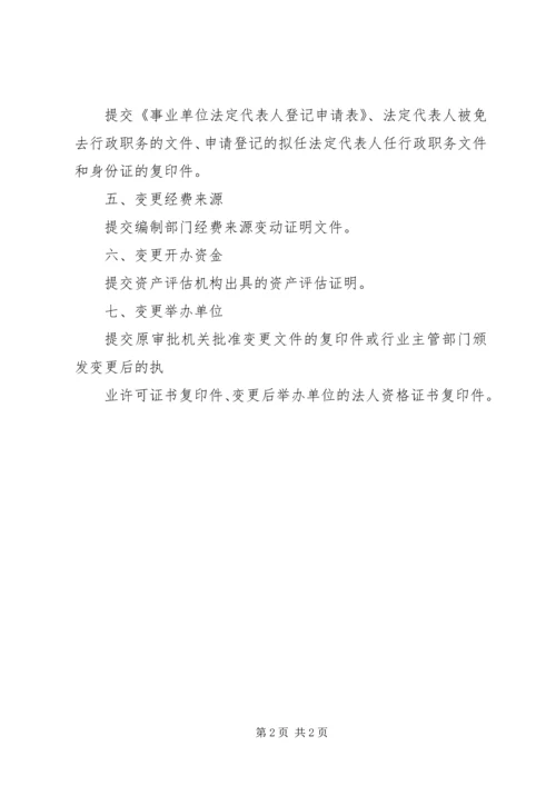 事业单位法人变更登记申请书.docx