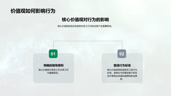 企业文化与核心价值