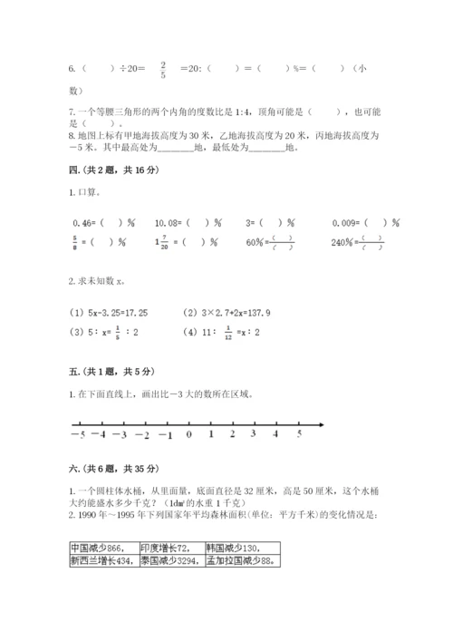 人教版数学六年级下册试题期末模拟检测卷附参考答案（名师推荐）.docx