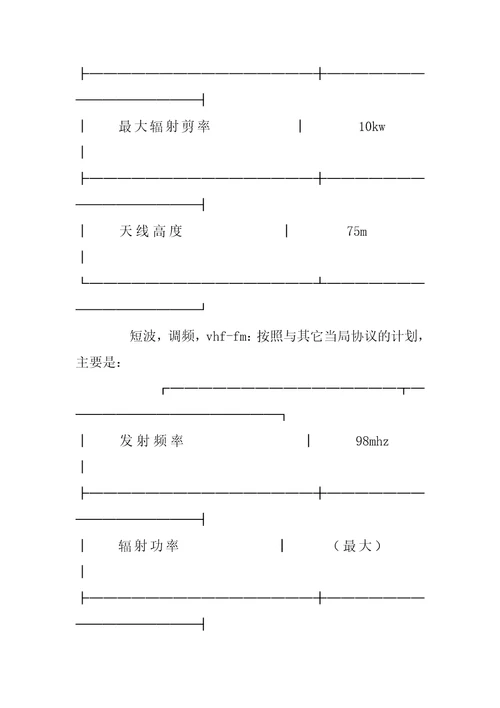 电视及声音广播服务批给合同