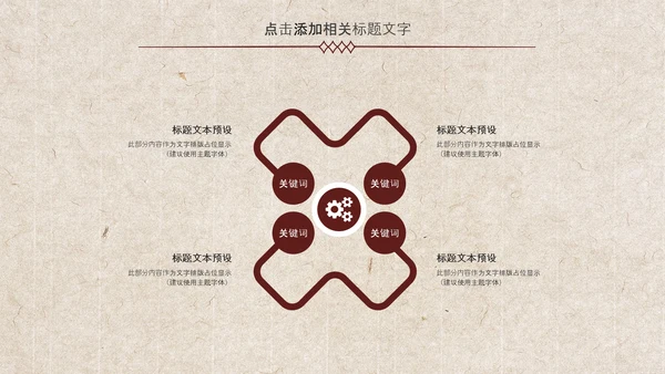 中国风古香古色北京故宫传统文化ppt动态模板