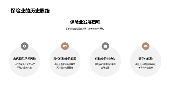 保险精神与企业文化