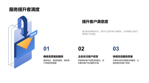 服务理念与策略培训PPT模板
