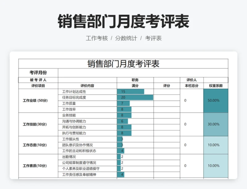销售部门月度考评表