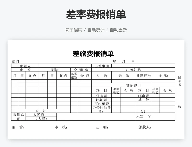 差率费报销单