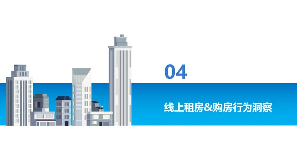 高房价青年人房贷研究报告PPT模板