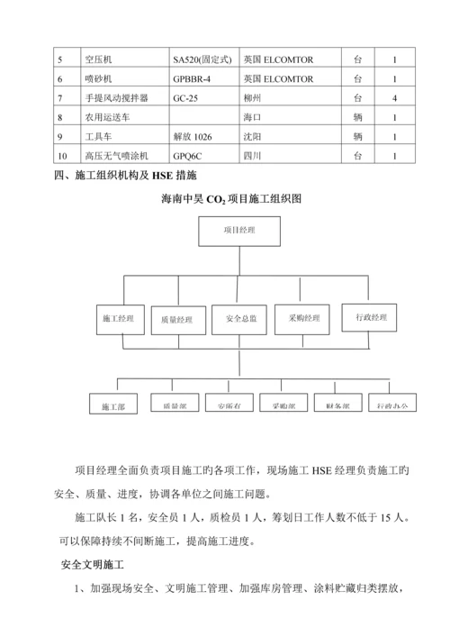 地下管道防腐综合施工专题方案.docx