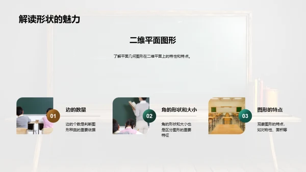 平面几何图形解秘