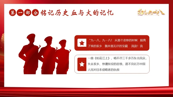 九一八事变勿忘九一八勿忘国耻918PPT课件