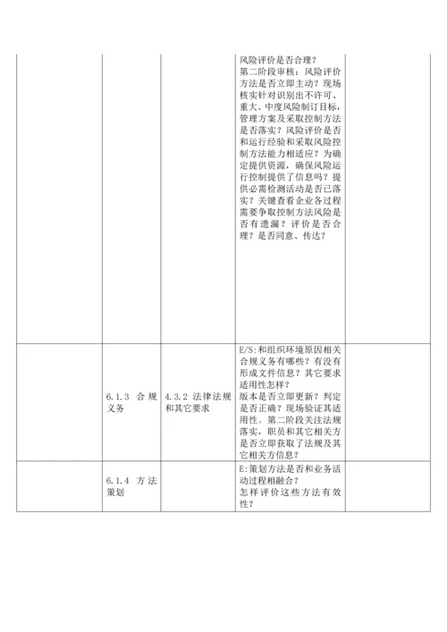 新版质量环境职业健康安全管理标准体系内审检查表.docx