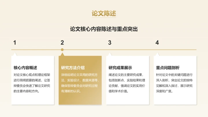 黄色商务风硕士毕业论文开题答辩设计PPT模板