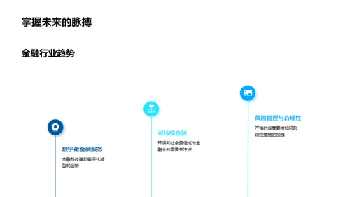 20XX年金融业深度解析