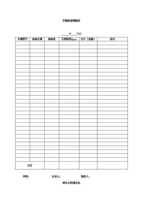 公司上下班通勤车管理统一规定