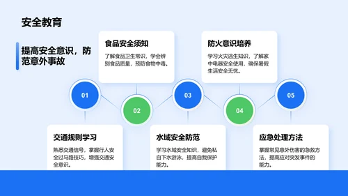 蓝色卡通风暑假生活成长记录PPT模板