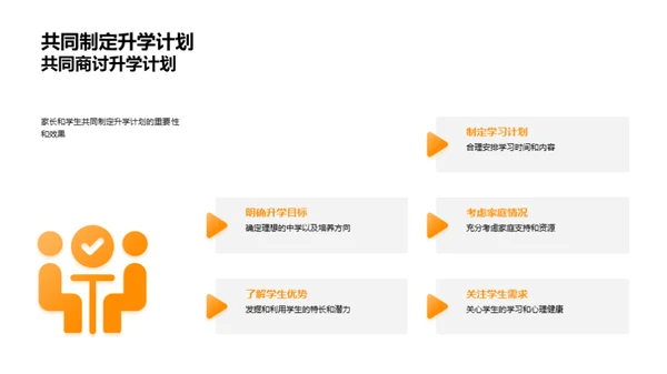 升初中完全指南