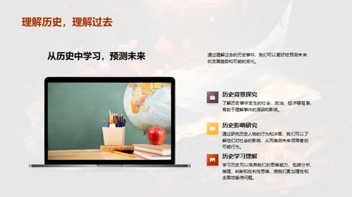 历史的力量