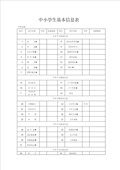 中小学生基本信息表