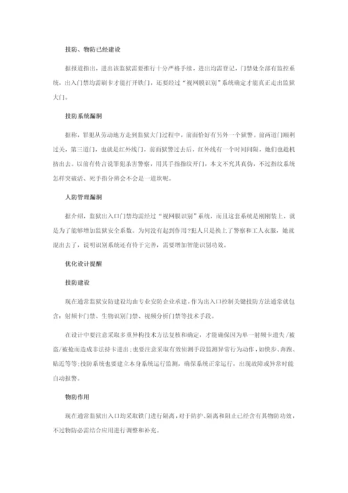 监狱人行出入口综合管理系统解决专业方案.docx