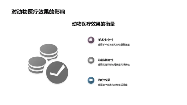 动物医疗科技革新