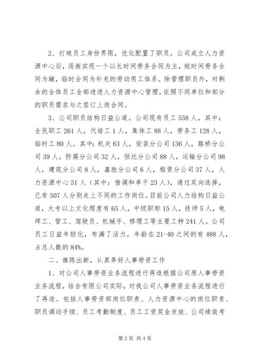 人事部年终总结范文.docx