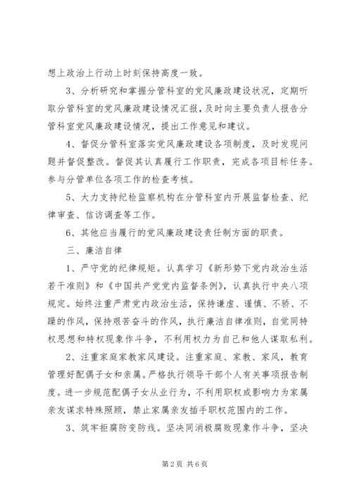 市直单位党风廉政建设责任书.docx