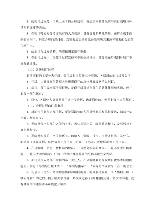 商业银行绩效考核管理方法.docx