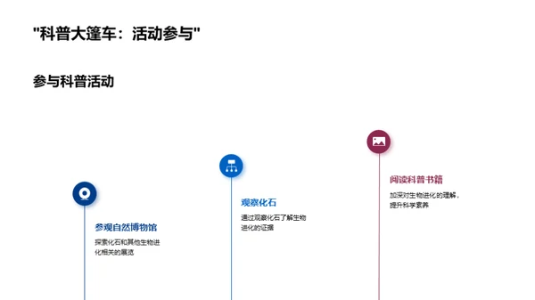 探索生物进化奥秘