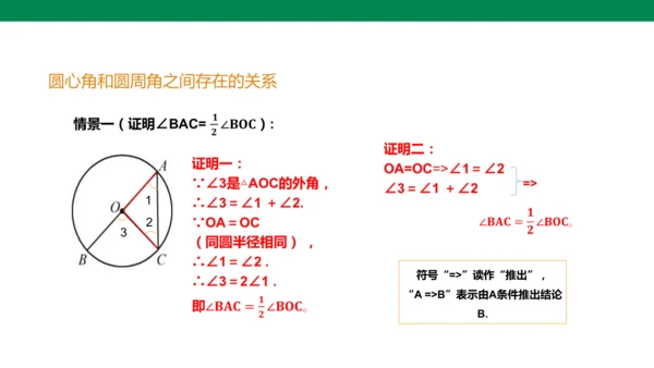 人教版九年级上册24.1.4 圆周角  课件（共20张PPT）