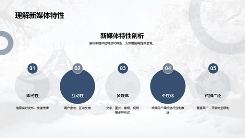新媒传播与大寒文化