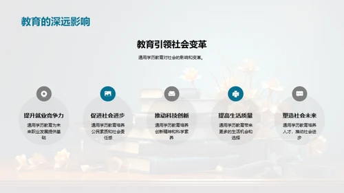 解读通用学历教育