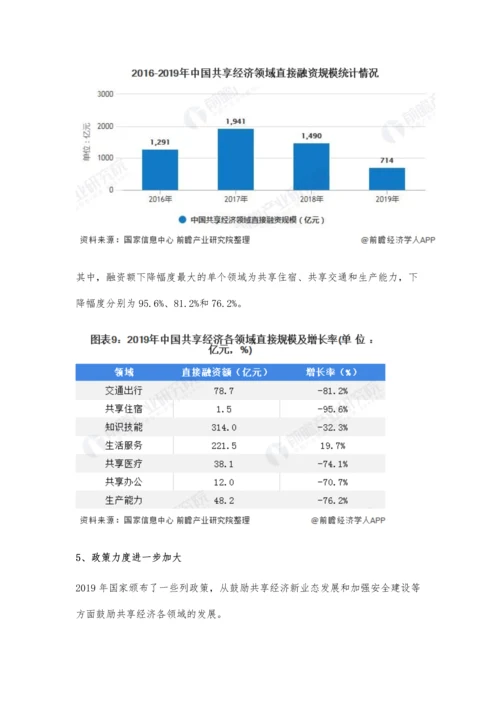 中国共享经济行业市场现状及发展趋势分析-成为服务业转型发展重要推动力.docx