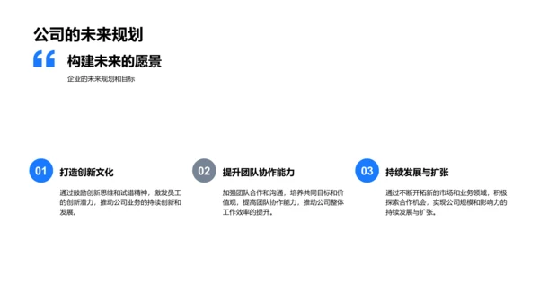 企业文化实践讲座PPT模板